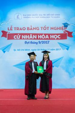 Trần Thị Minh Nguyệt