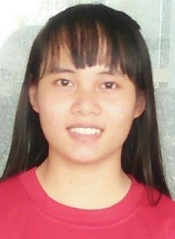 Nguyễn Thị Thuỳ Linh